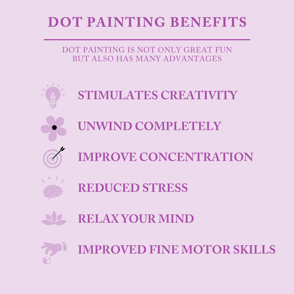 Pink Orchid - Dot Painting