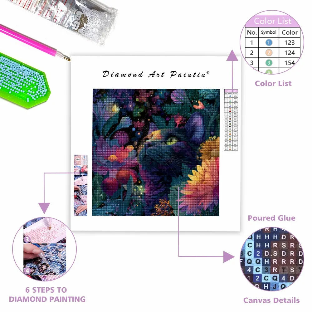 Whispers of the Night Sky - Diamond Painting