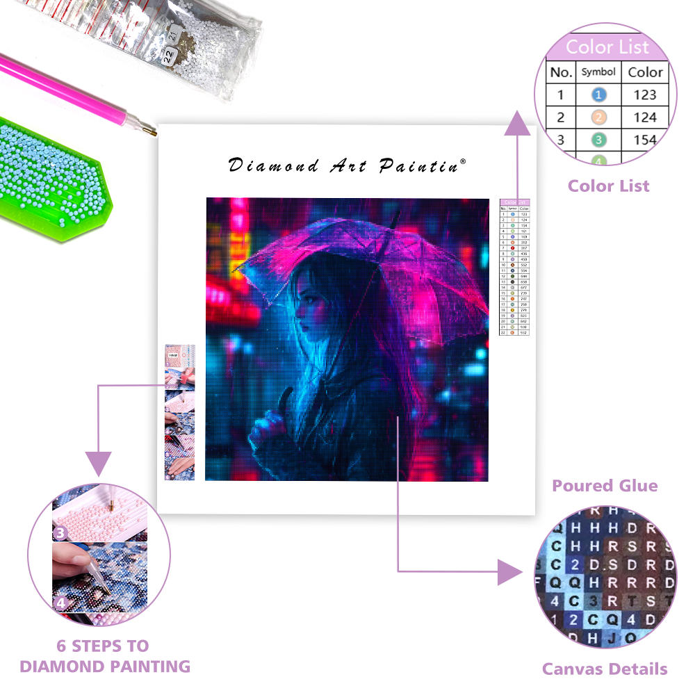 Cyberpunk Mystical Girl - Diamond Painting