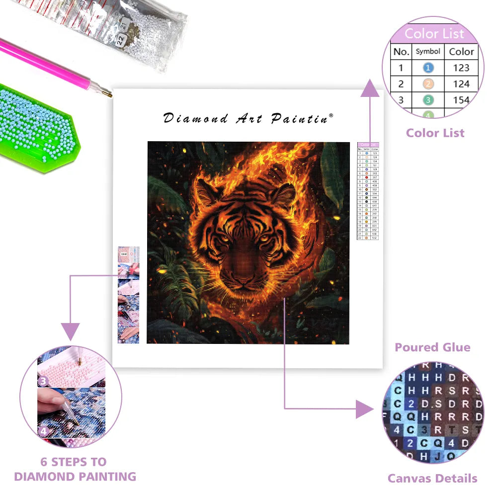 Fiery Tiger in the Jungle - Diamond Painting