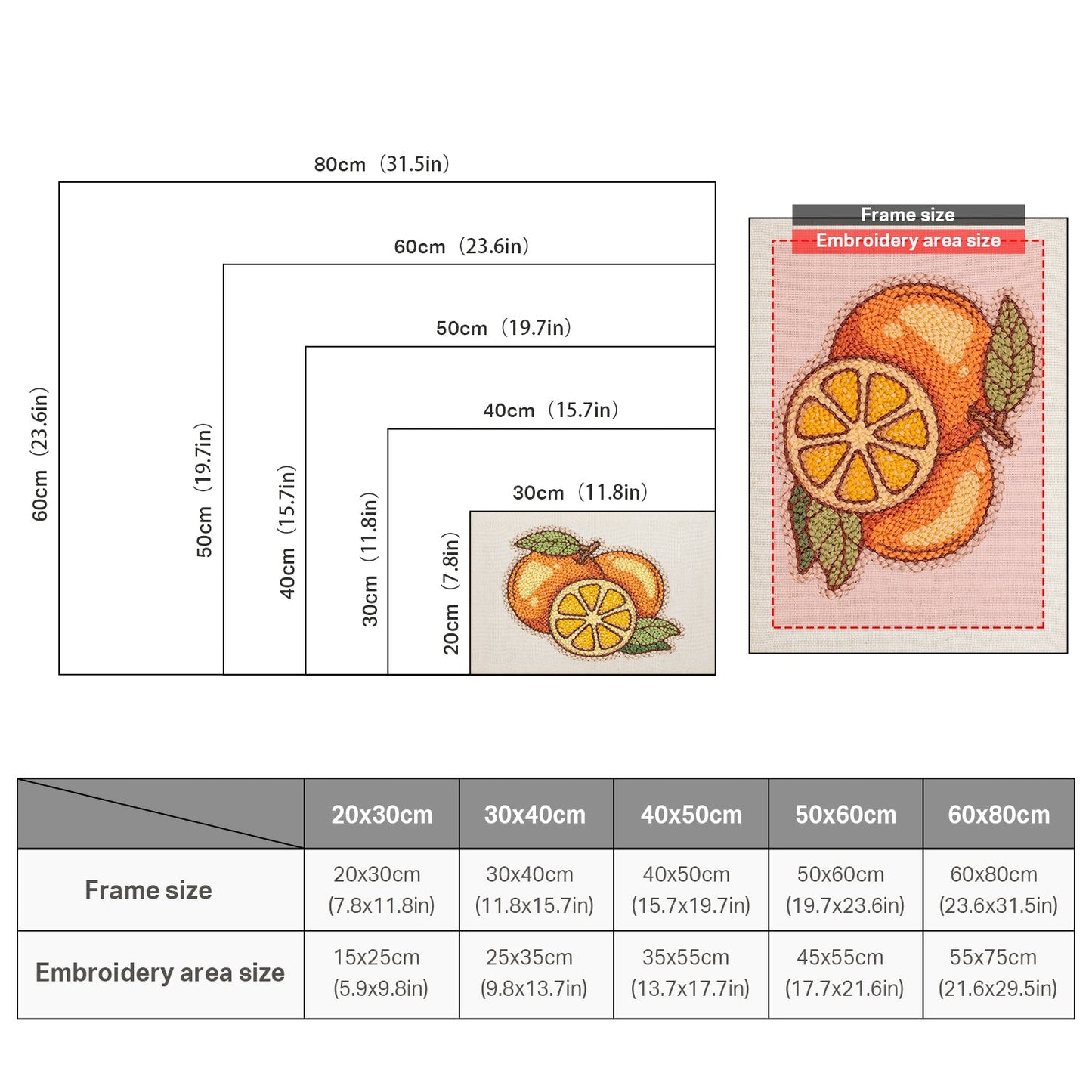 Citrus Fruits - Punch Needle