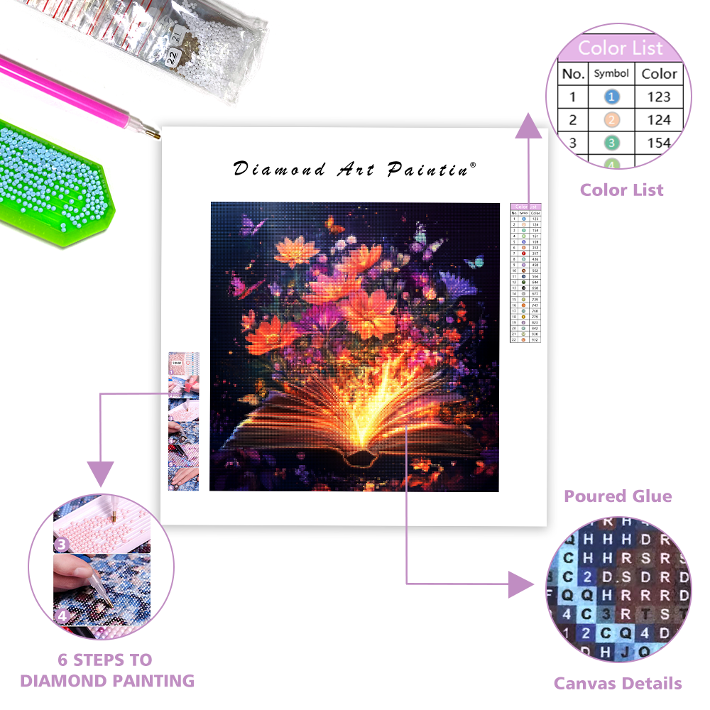 Flourishing Book of Magic - Diamond Painting
