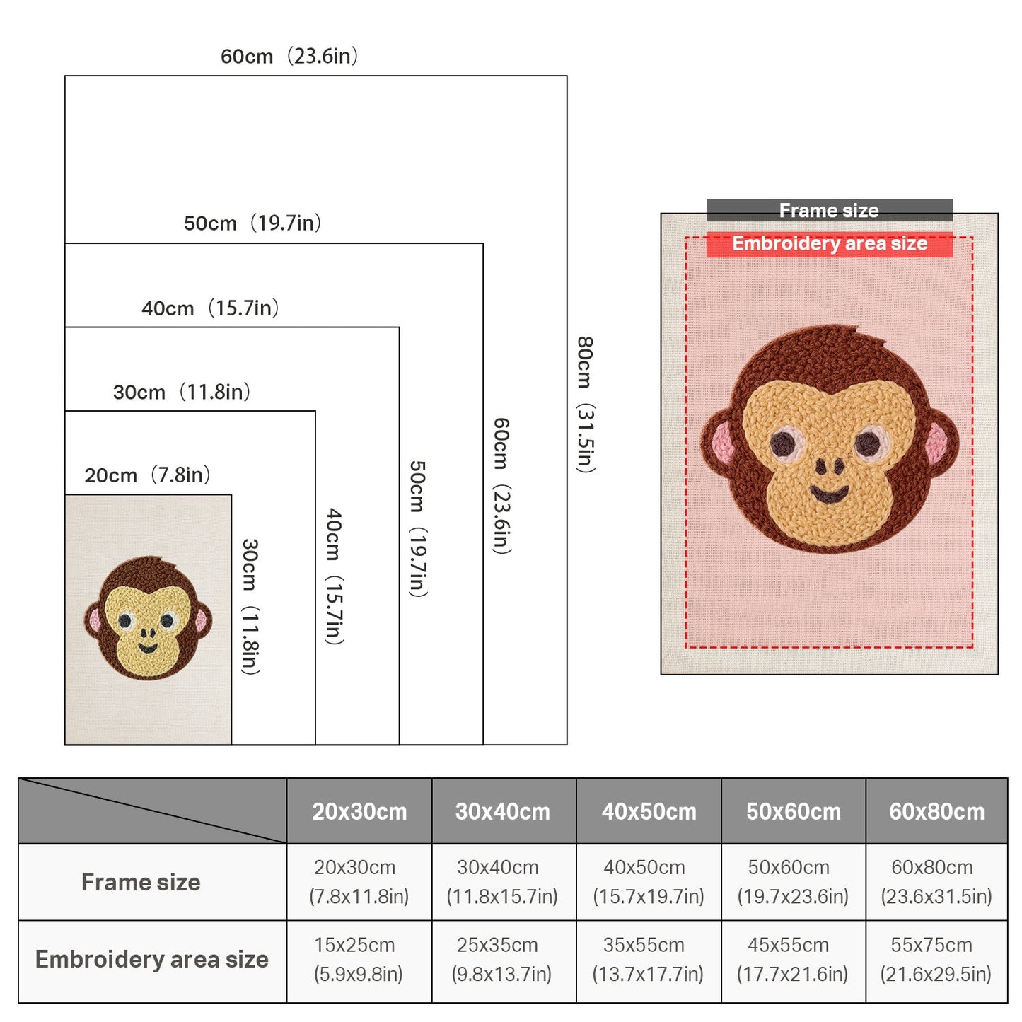 Monkey Face with Pink Ears - Punch Needle