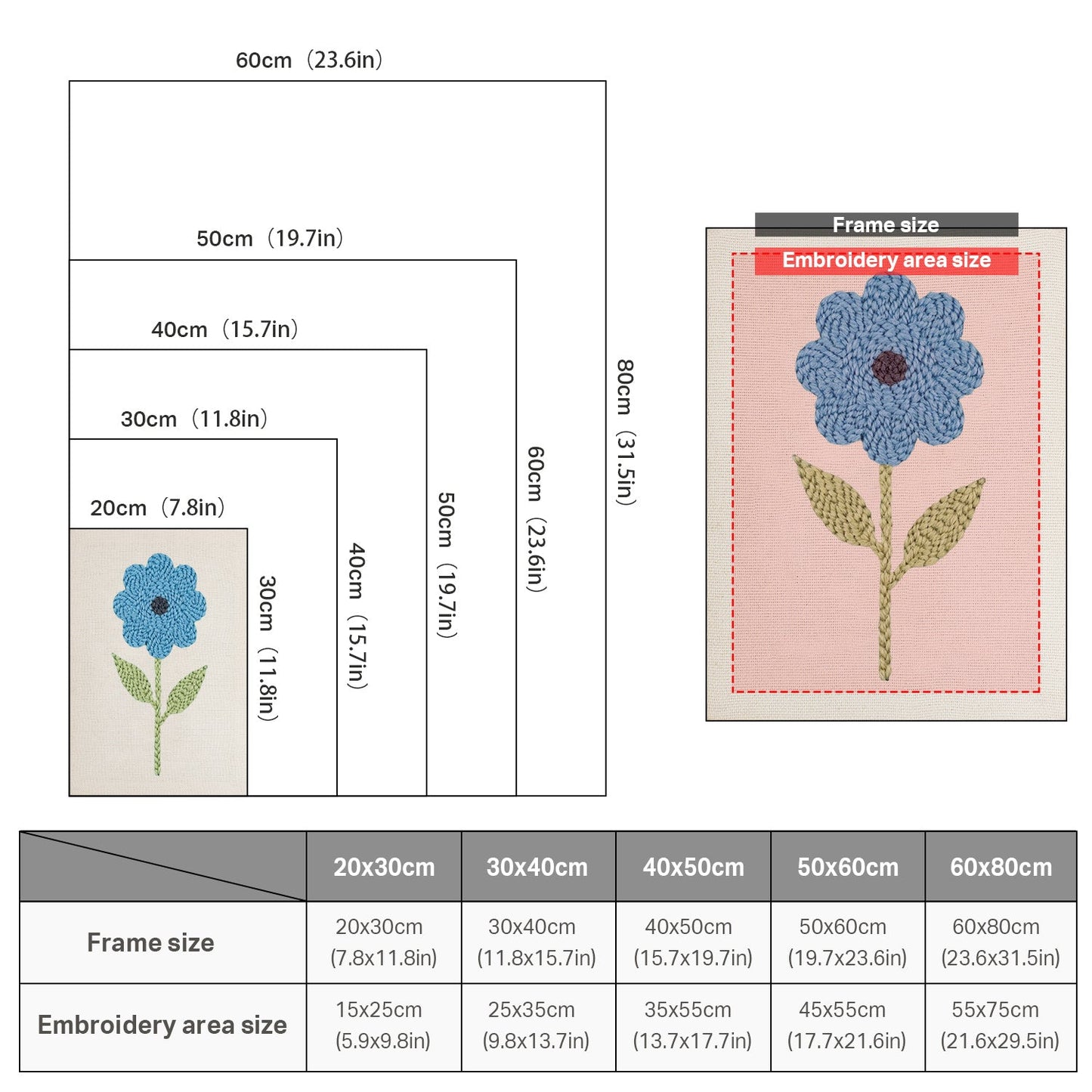 Blue Flower with Green Leaves - Punch Needle