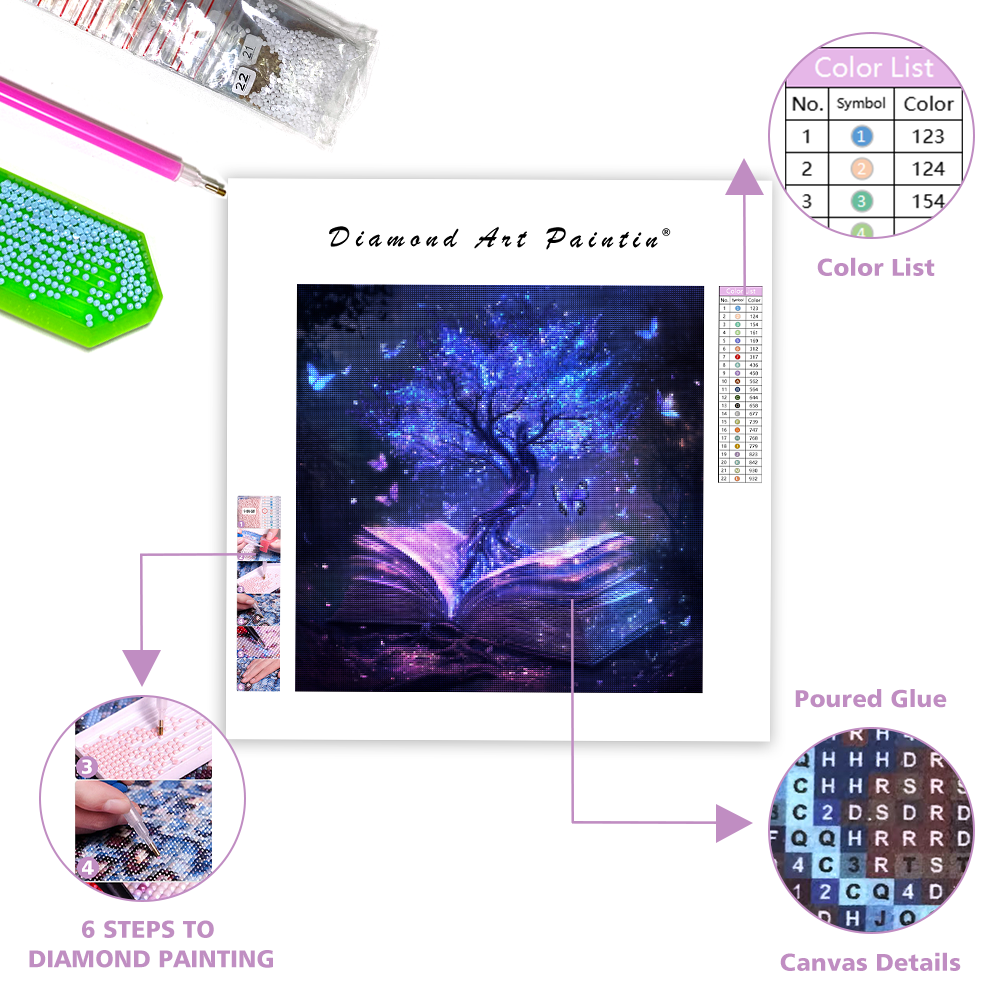 Mystical Tree of Knowledge - Diamond Painting