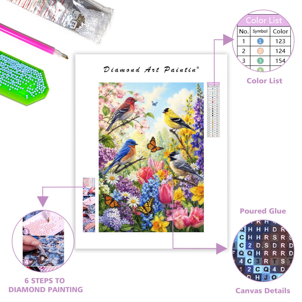 Spring Songbird Garden - Diamond Painting