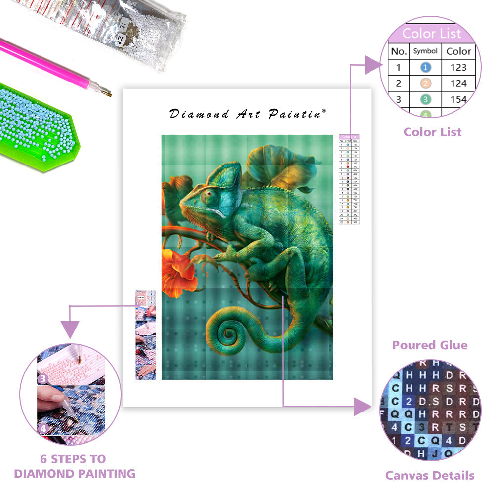 Emerald Chameleon - Diamond Painting