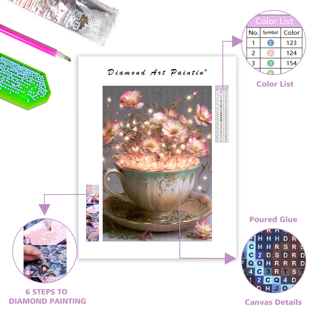 Enchanted Teacup Garden - Diamond Painting