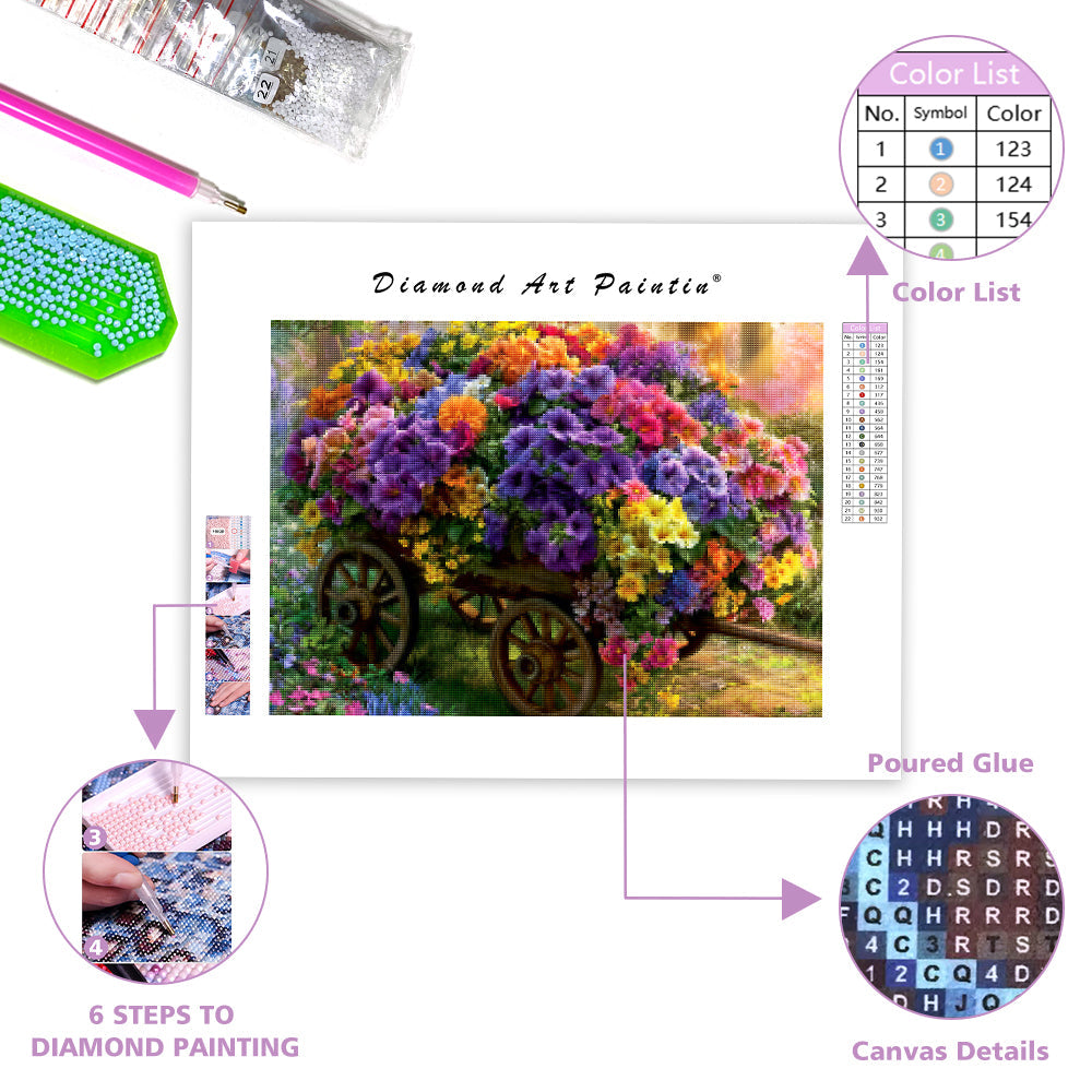 Garden Wagon Flowers - Diamond Painting