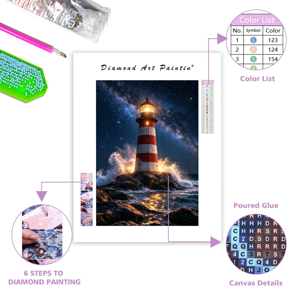 Lighthouse Beneath the Milky Way - Diamond Painting