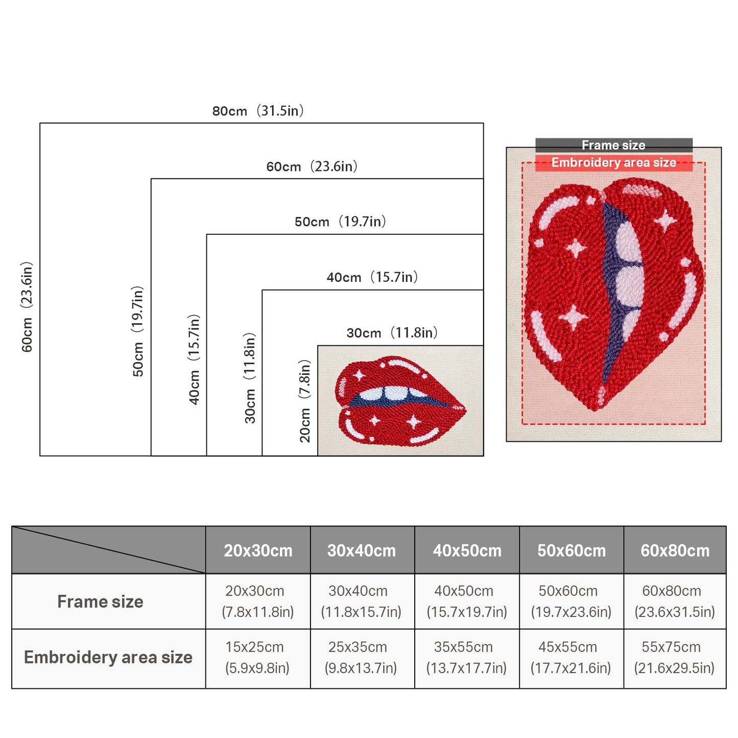 Lips with Tongue - Punch Needle