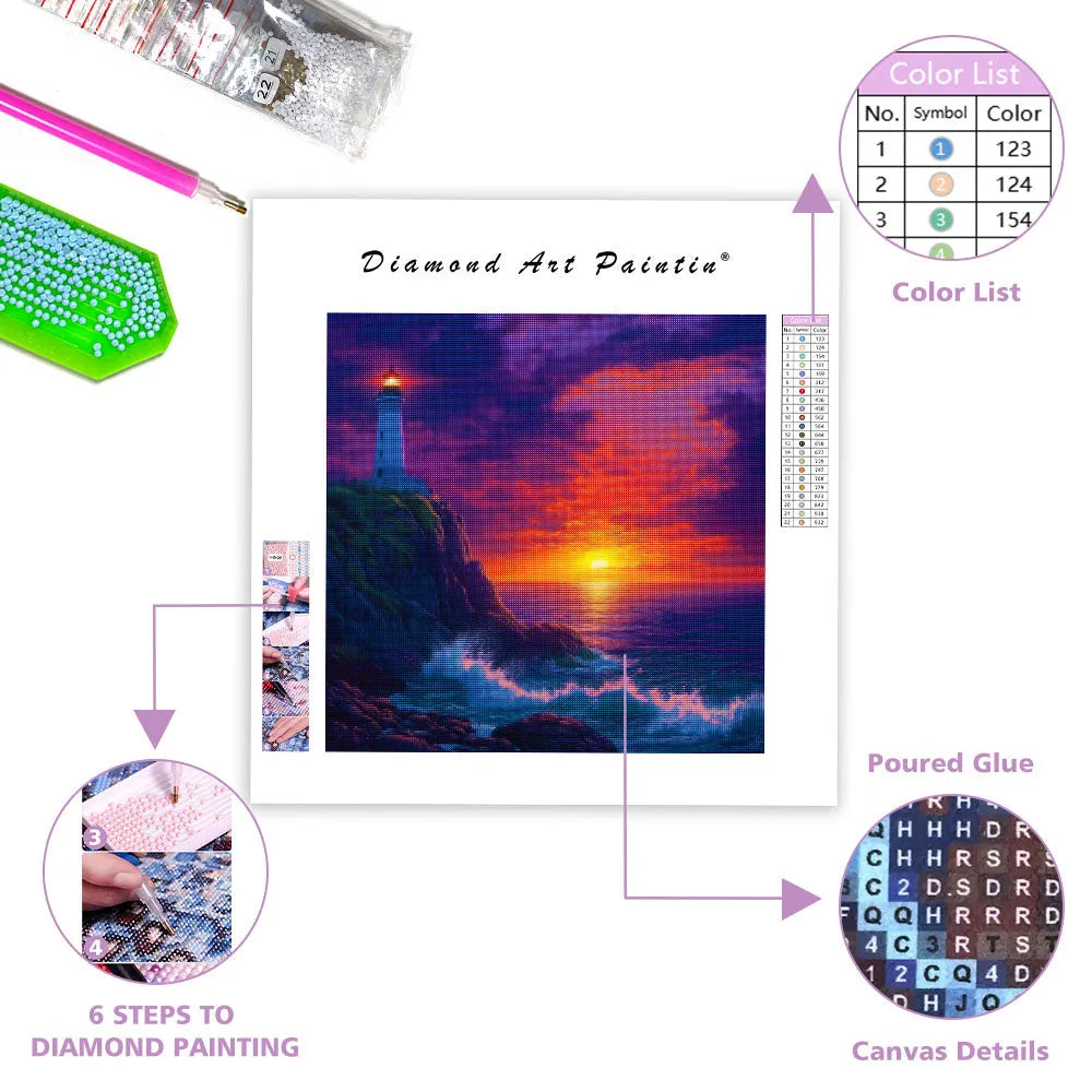 Dramatic Coastal Scene - Diamond Painting