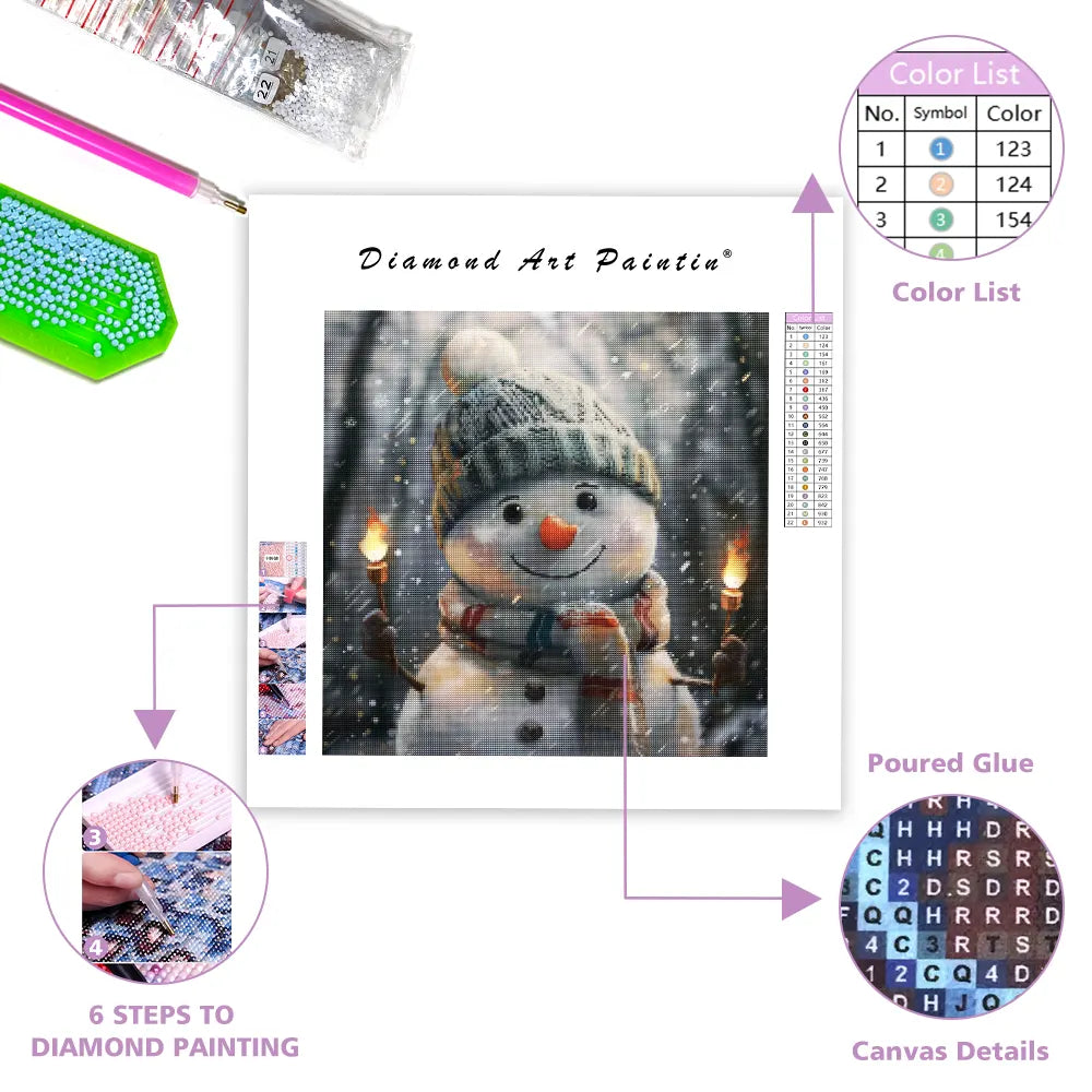 Cute Snowman in Forest - Diamond Painting